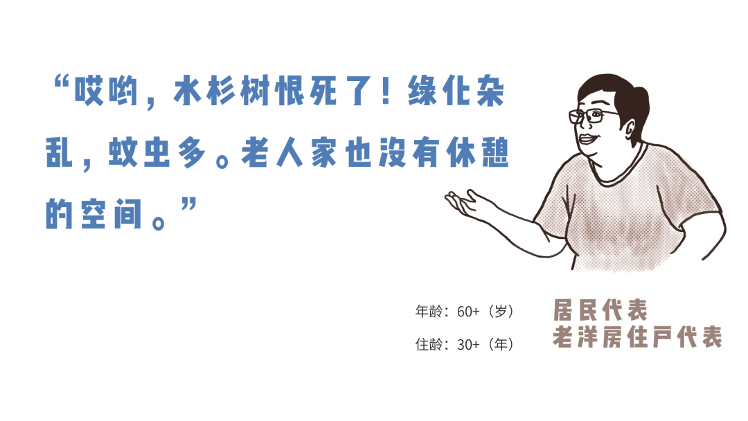 自己家的弄堂，我们有话说！-36