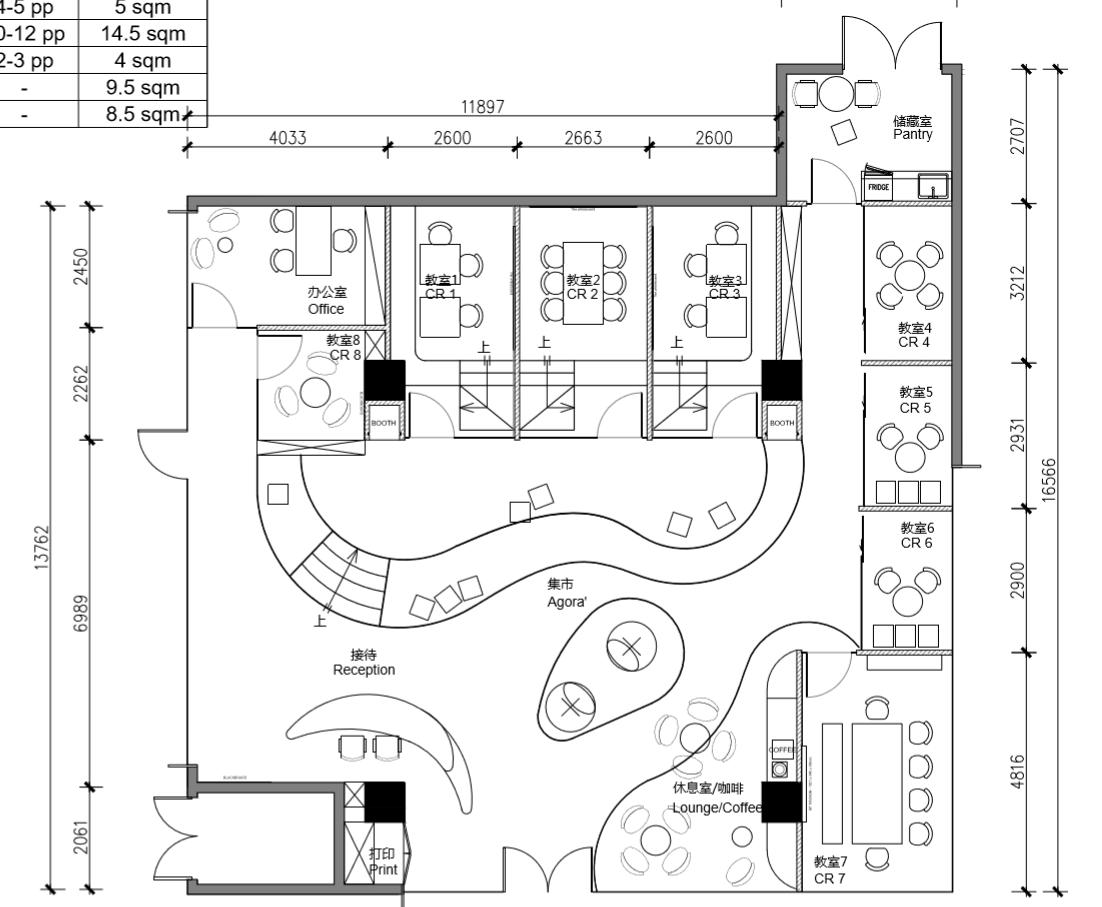 EDS Interior设计 || Better me英语培训机构空间设计展示-50