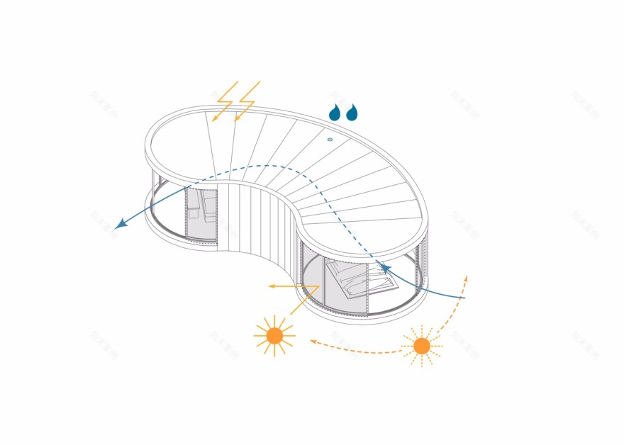 LUMISHELL弧形的玻璃门新技术-14