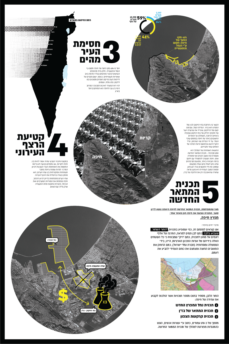 HOTZE CARMEL  海法城市环境中的基础设施干预丨以色列海法-34