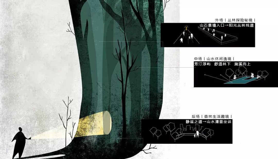 西安春风南岸 | 公园生态与自然人居的完美融合-36