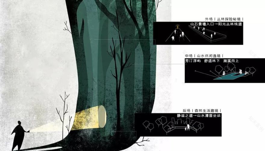 西安春风南岸 | 公园生态与自然人居的完美融合-36