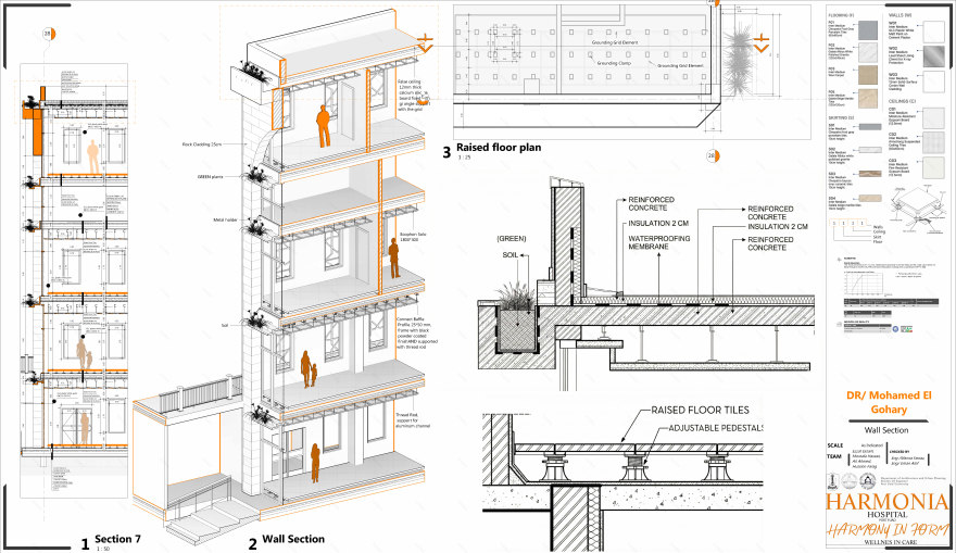 HARMONIA 100床综合医院技术与施工图及工程量清单项目丨塞得港大学工程,建筑与城市规划系-42