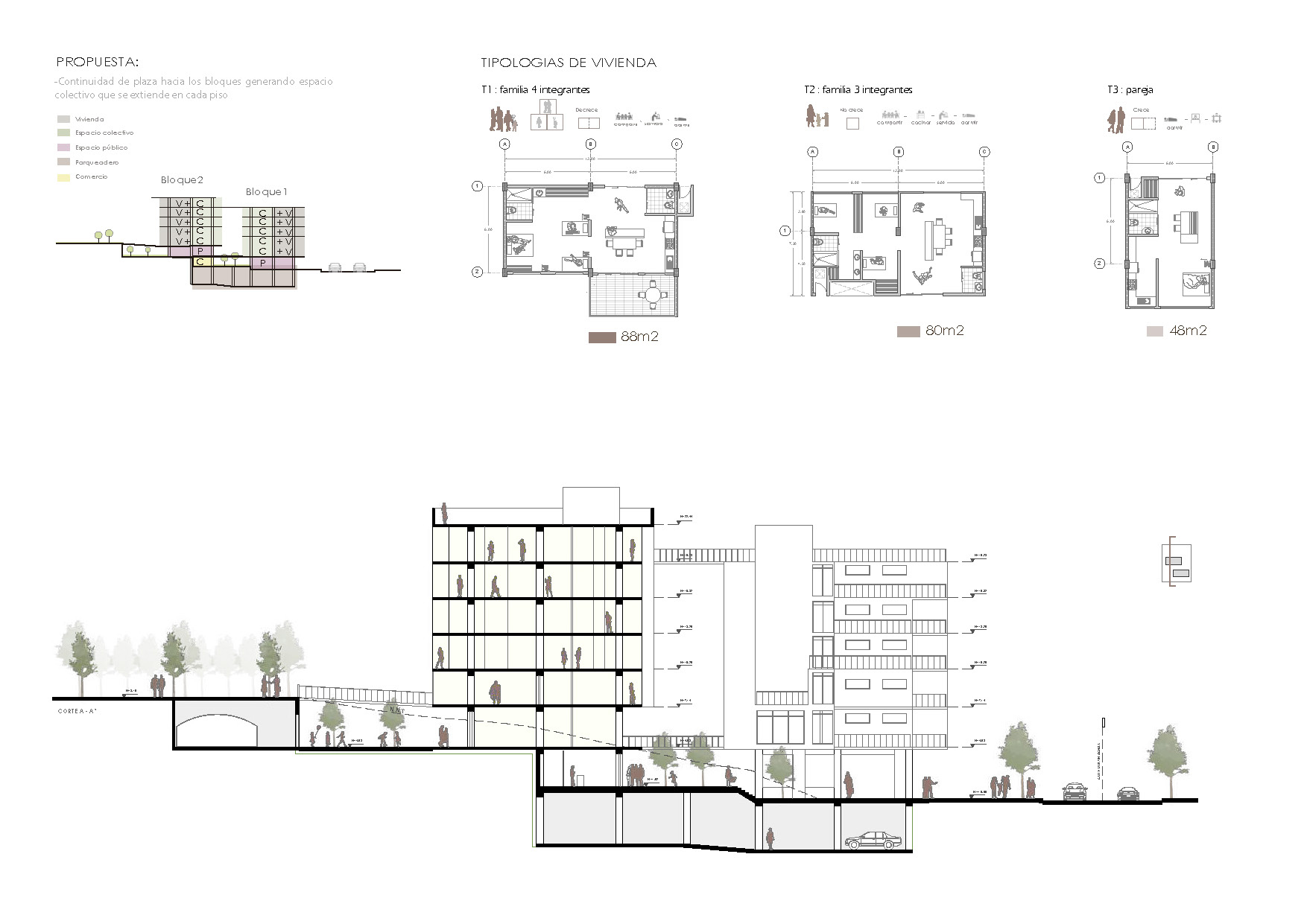 集体住房，圣卡洛斯丨爱尔兰卡洛丨Johana Mendoza-8