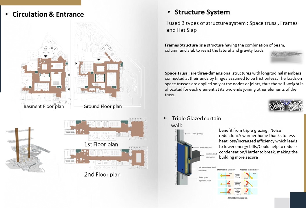 Graduation Project ( School of Arts )-3
