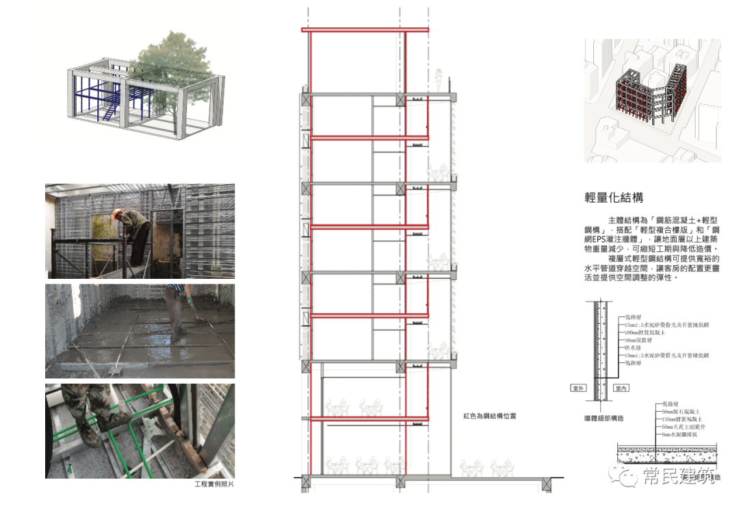 台北教师会馆竞图案 | 物件导向式设计推动团队协作-65