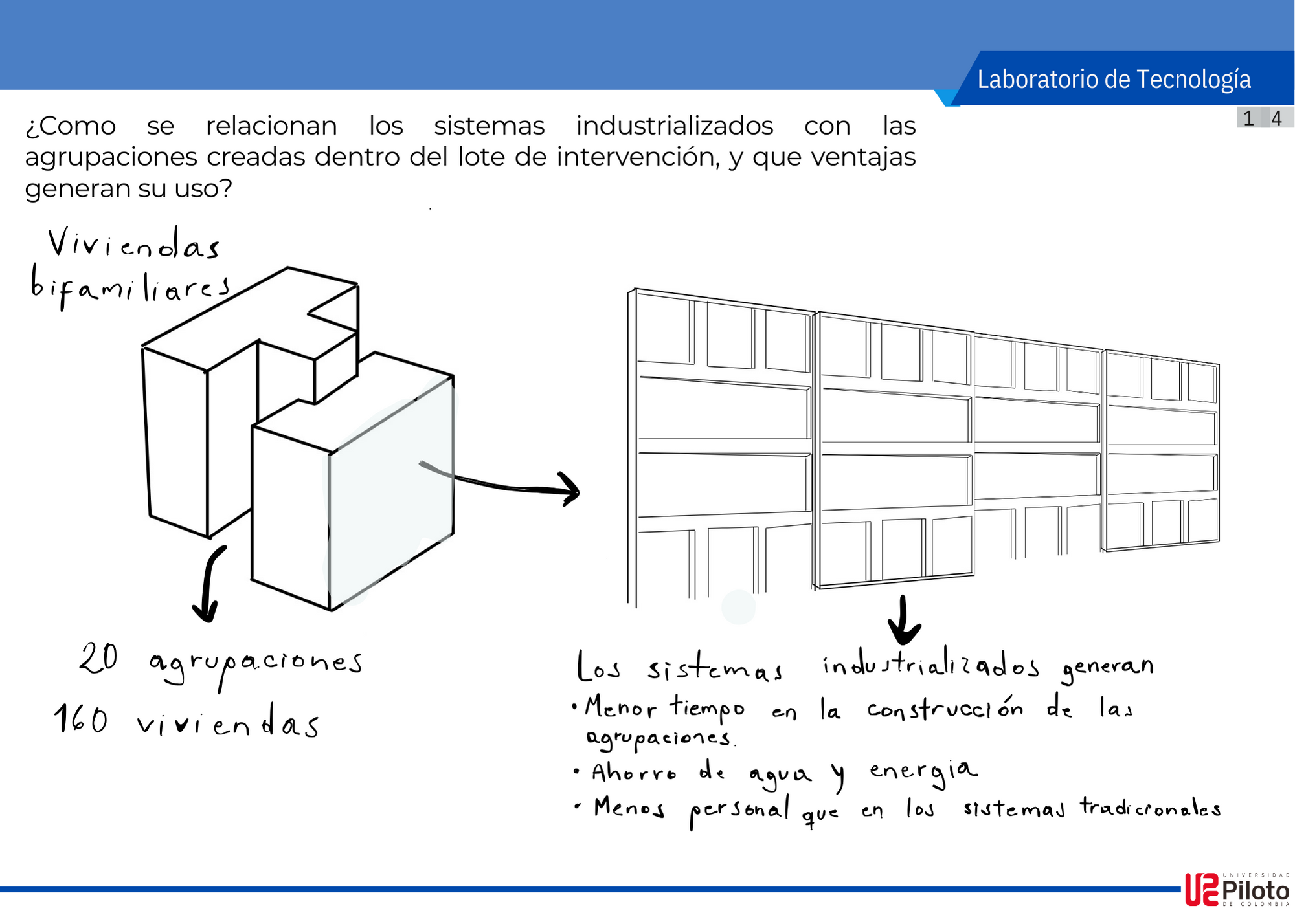 PORTAFOLIO TECNOLOGIA IV-7