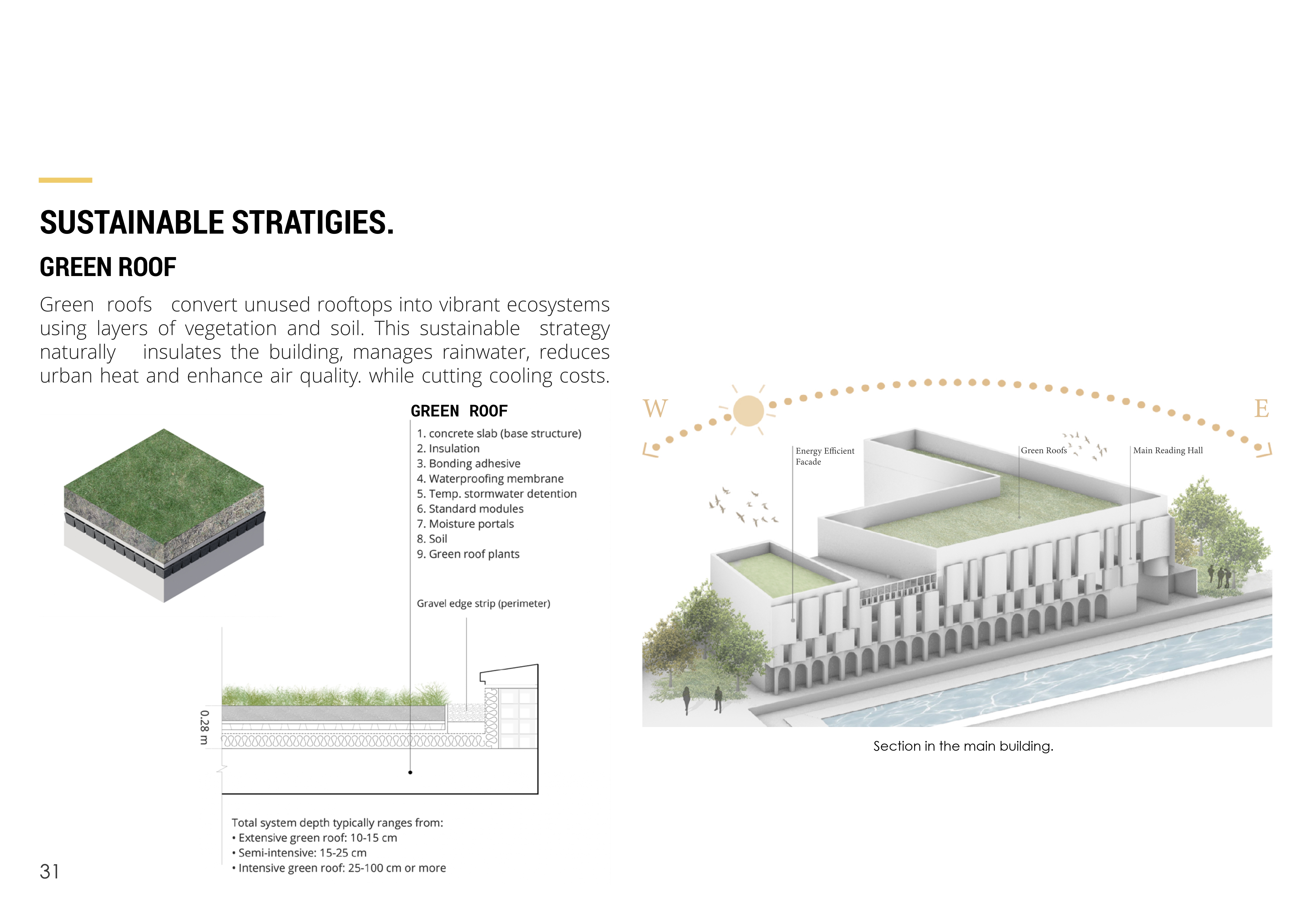 WESAL · 大马士革公共图书馆丨叙利亚大马士革丨SAE Architecture School Workshop团队-40