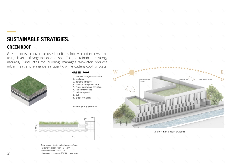 WESAL · 大马士革公共图书馆丨叙利亚大马士革丨SAE Architecture School Workshop团队-40