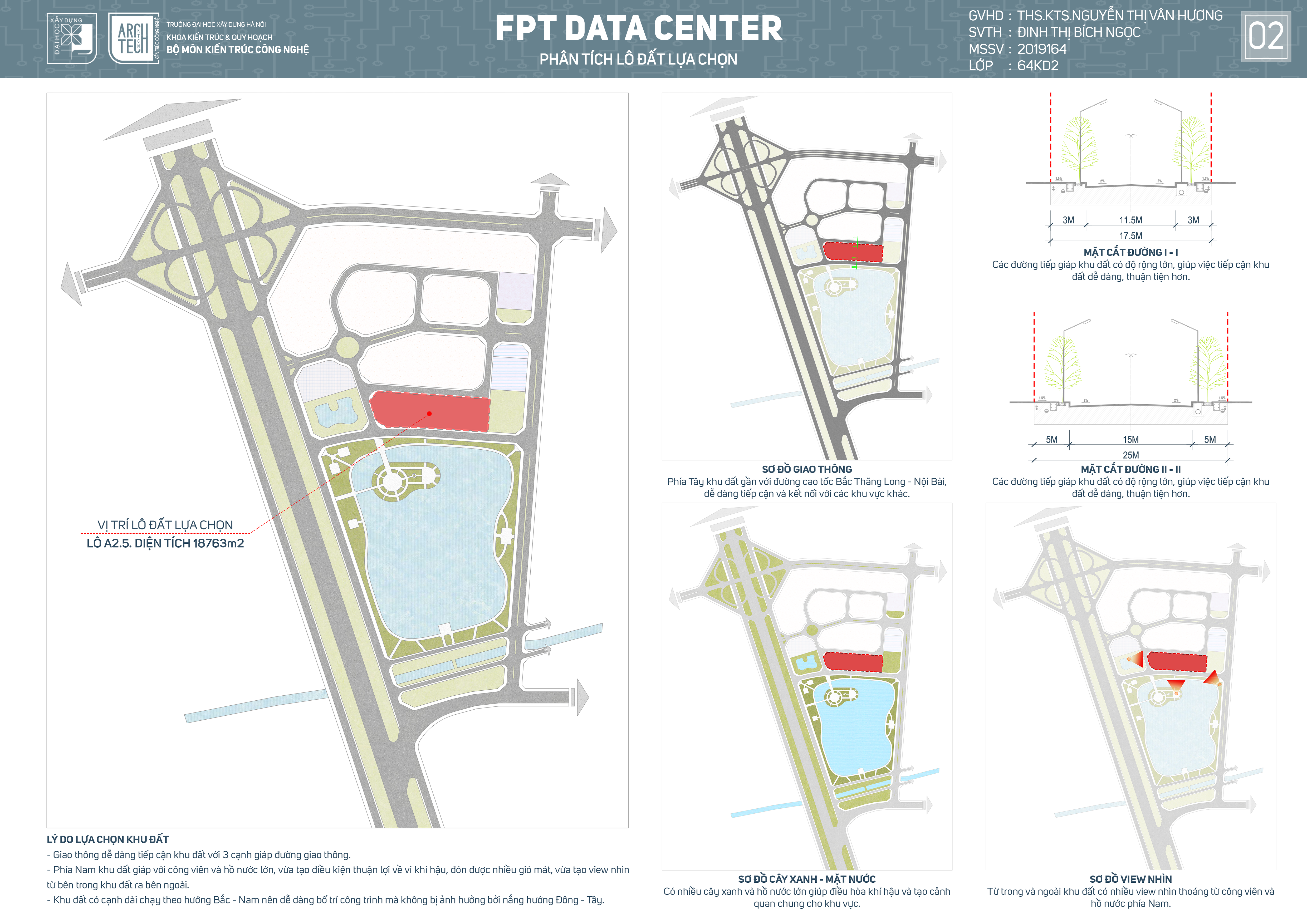 ĐỒ ÁN TỔNG HỢP | FPT DATA CENTER-2