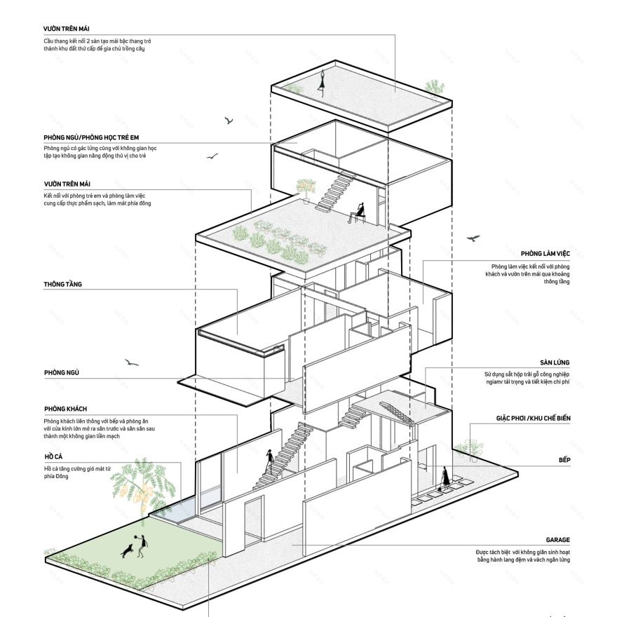 绿意盎然的四口之家-1