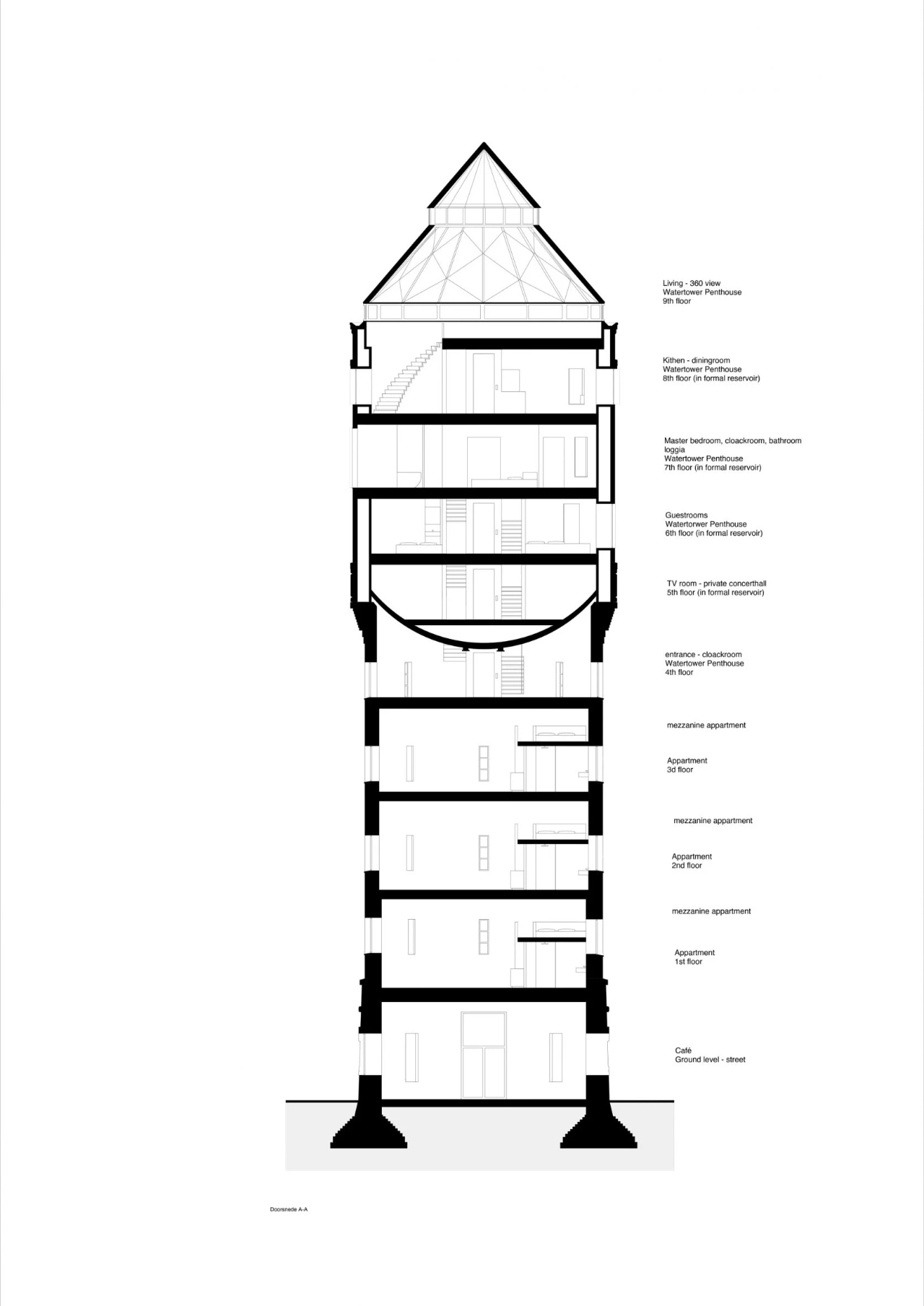 荷兰水塔改造 · 工业遗迹变身豪华复式公寓丨Zecc Architecten-13