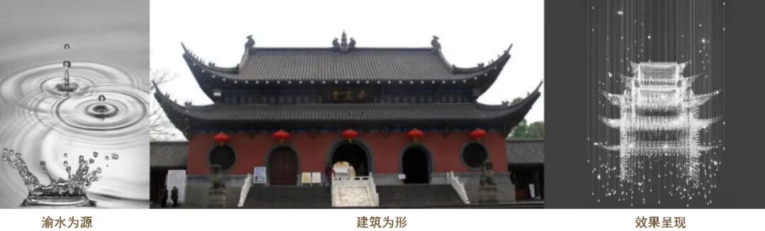 万古国色定 汉唐盛韵来丨中国重庆丨尔本设计-6