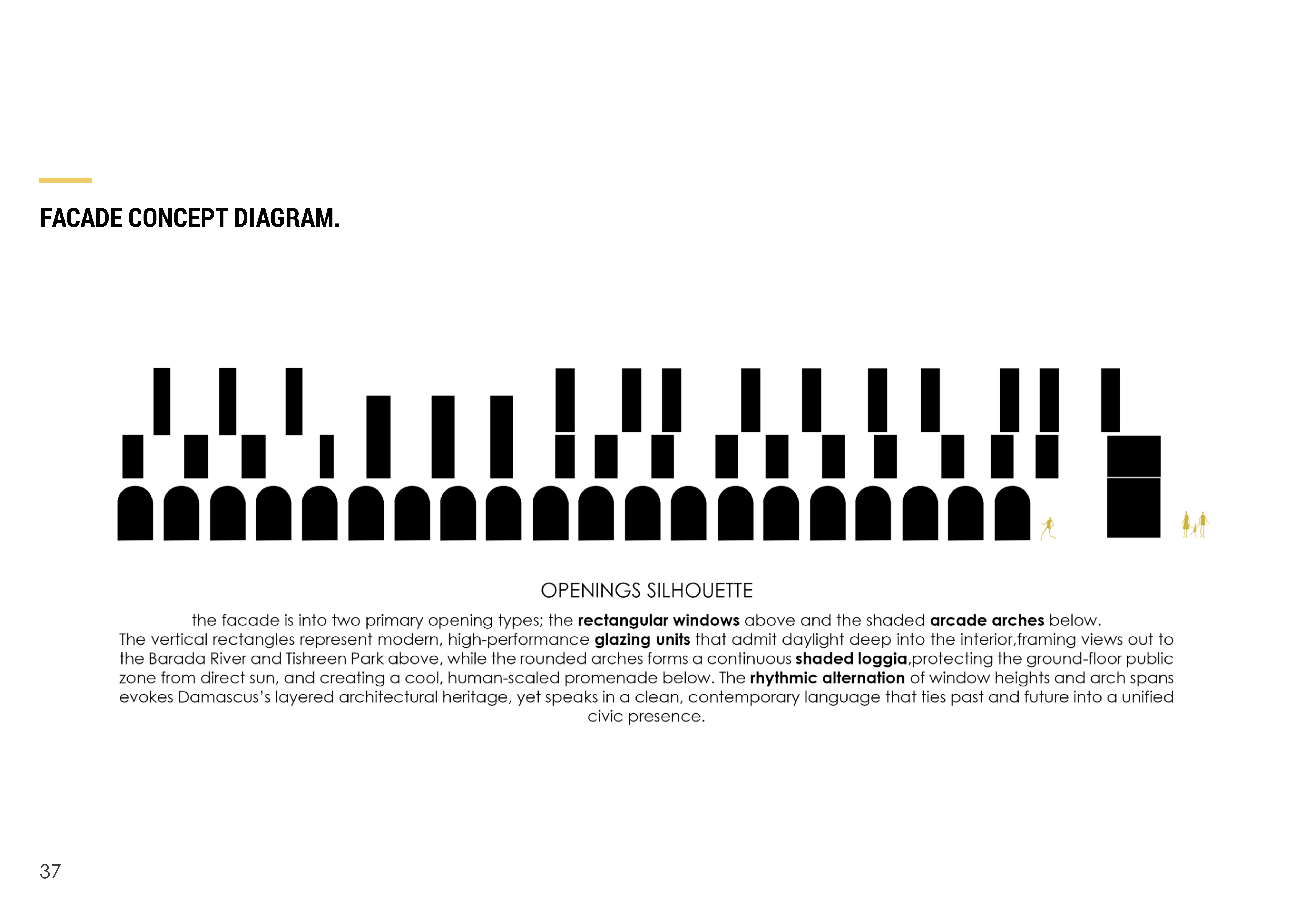 WESAL · 大马士革公共图书馆丨叙利亚大马士革丨SAE Architecture School Workshop团队-45