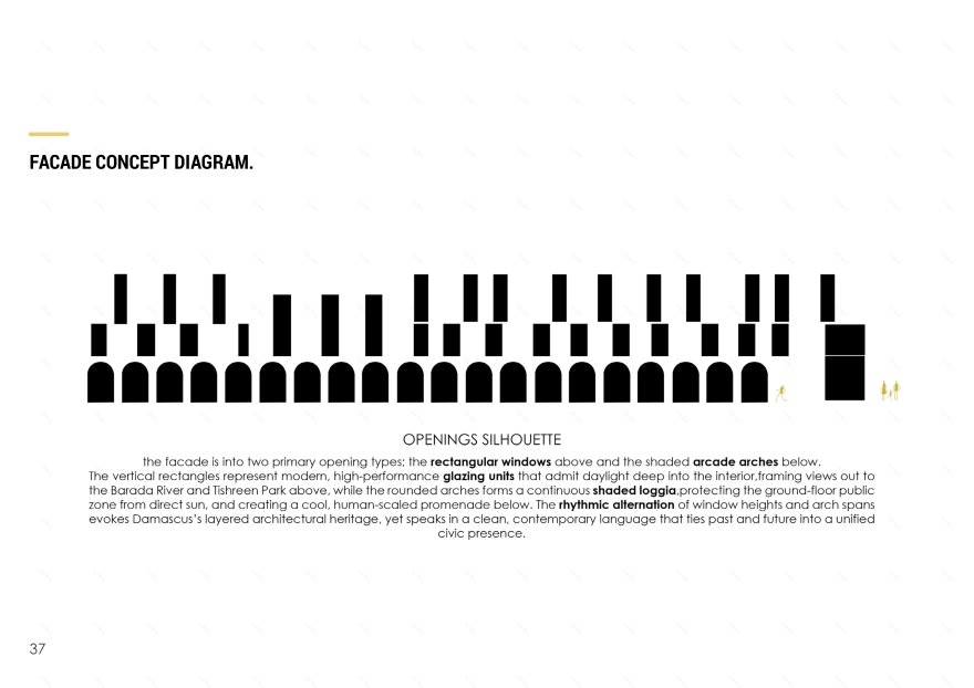WESAL · 大马士革公共图书馆丨叙利亚大马士革丨SAE Architecture School Workshop团队-45