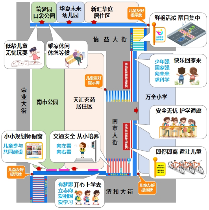 街区更新 从一米高度看城市温度——天津市南市街儿童友好丨中国天津丨邰鑫鑫-12