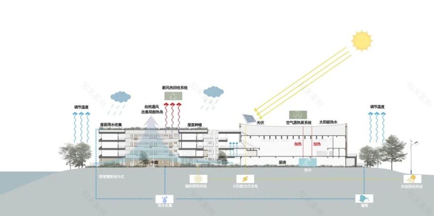 华东师范大学附属太湖湾实验学校丨中国无锡丨PTA上海柏涛-49