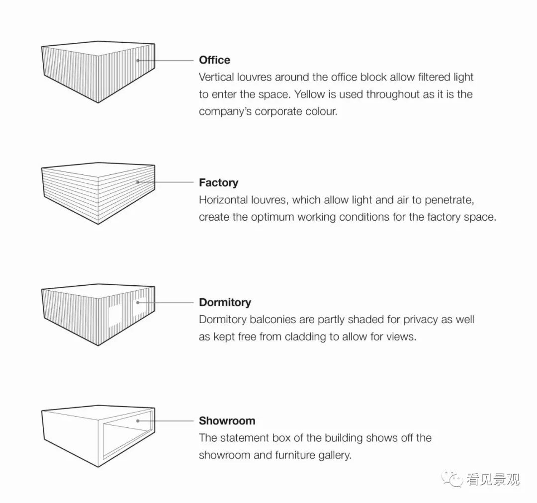 DP 建筑师事务所-172