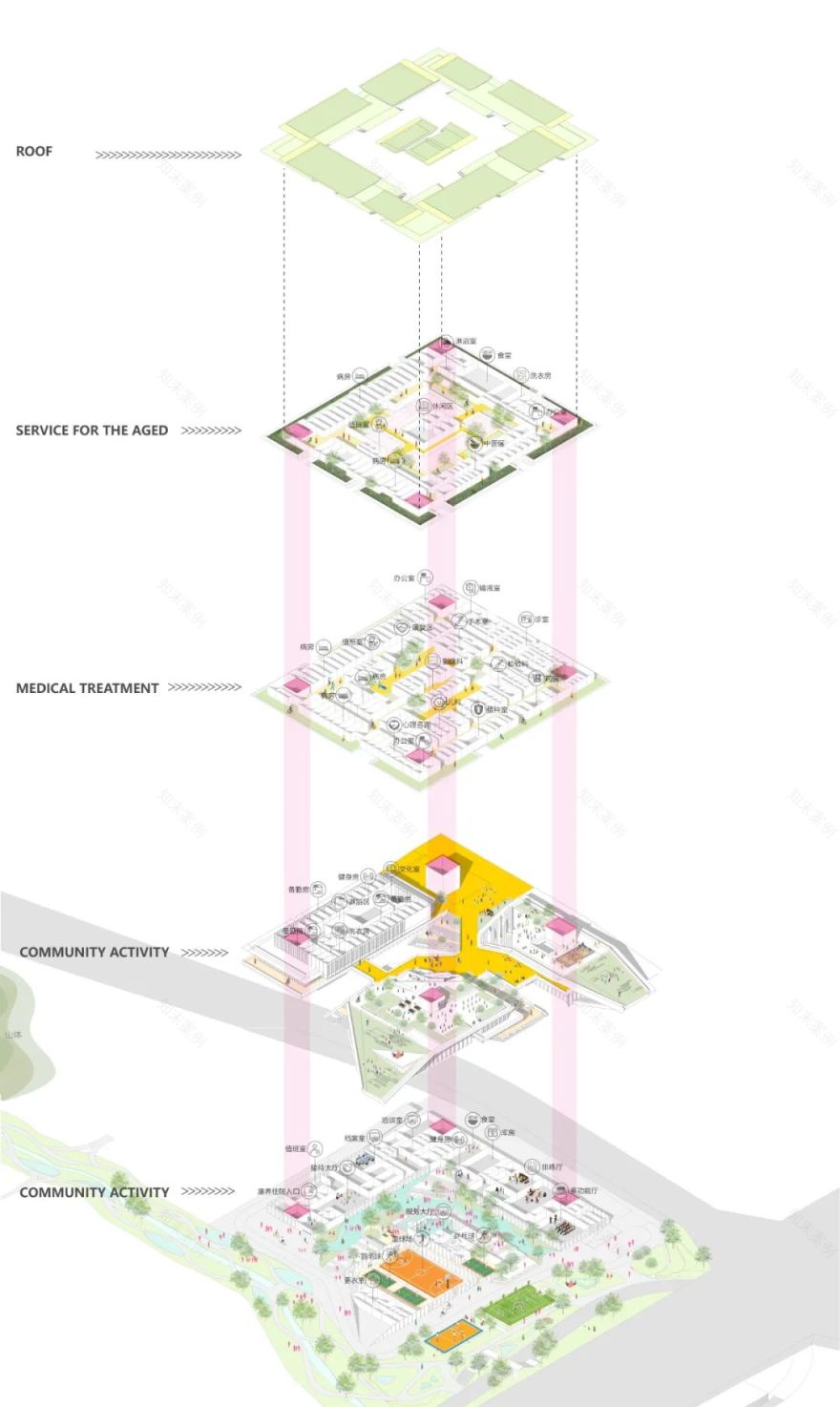 竞赛入围方案 | 疗愈之舟：西永社区卫生服务中心及养老中心 / gad、Itten+Brechbühl AG-12