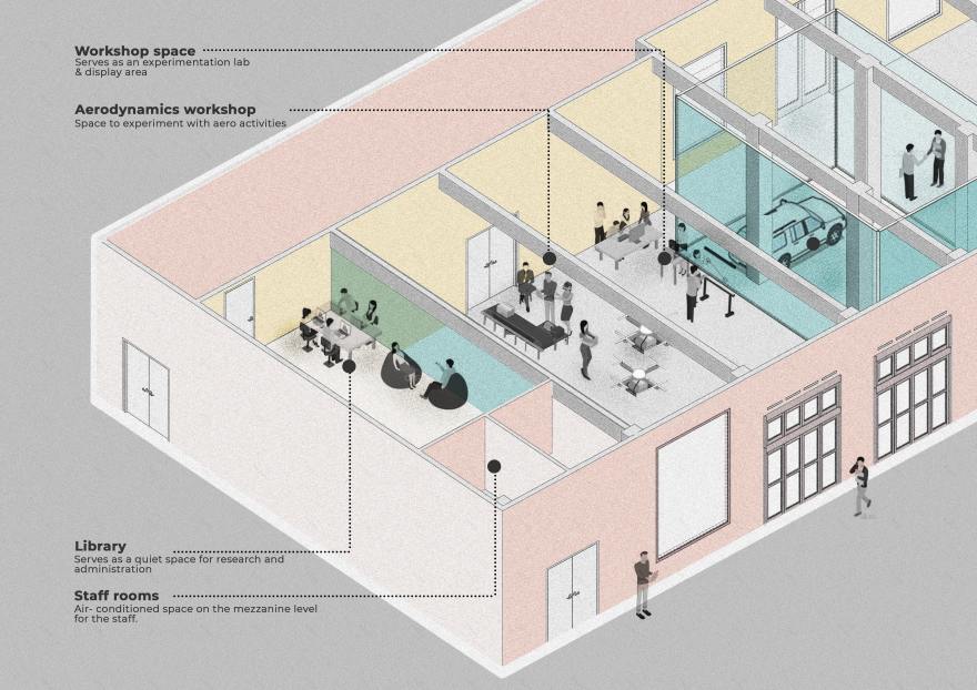 汽车实验室设计丨Liminal Design Studio-5