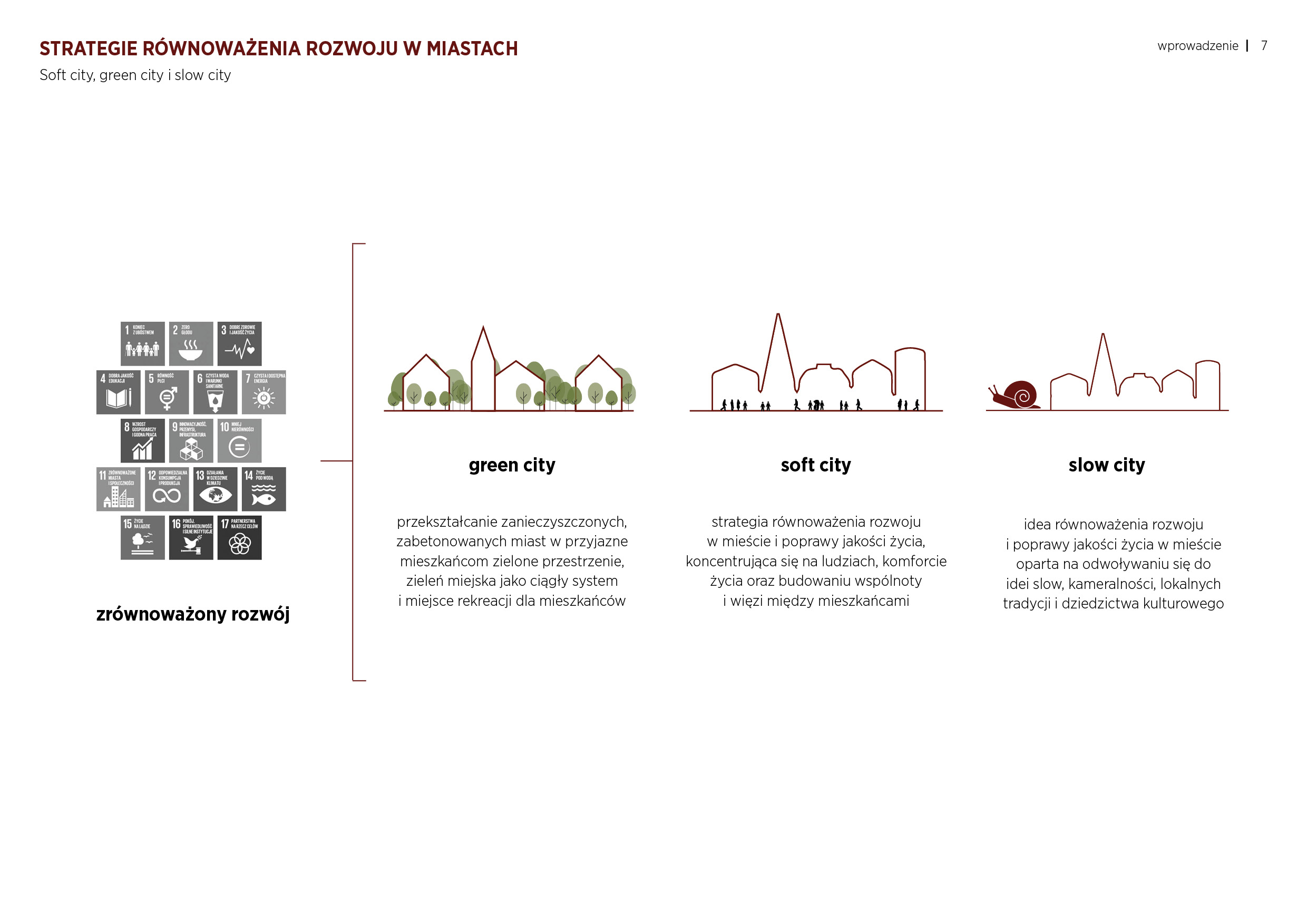 Good place for living. Pobiedziska as a slow city-7