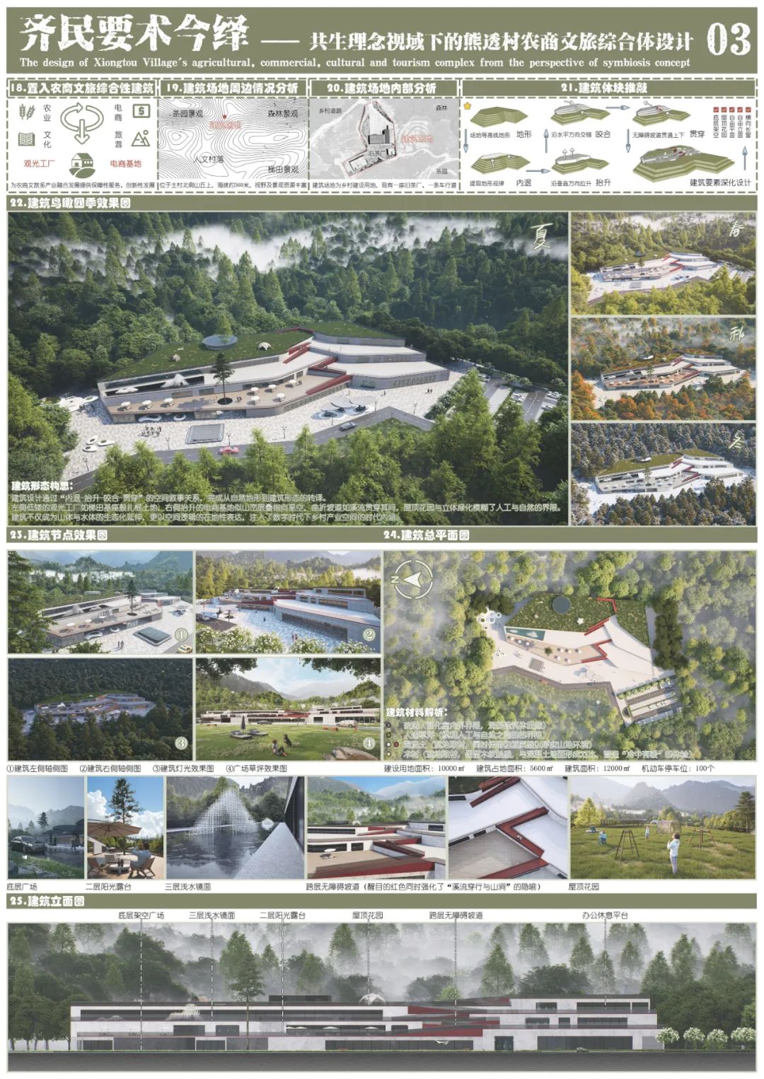 漂亮的农耕文化“翻身仗”!四色展板解码四大主题,齐民要术×共生理念实践:非遗文旅/电商产业链/稻茶观光工厂等构建乡村振兴新模式-9