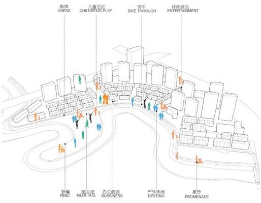 合肥万科大都会之誉  周湾公园设计丨中国合肥-41