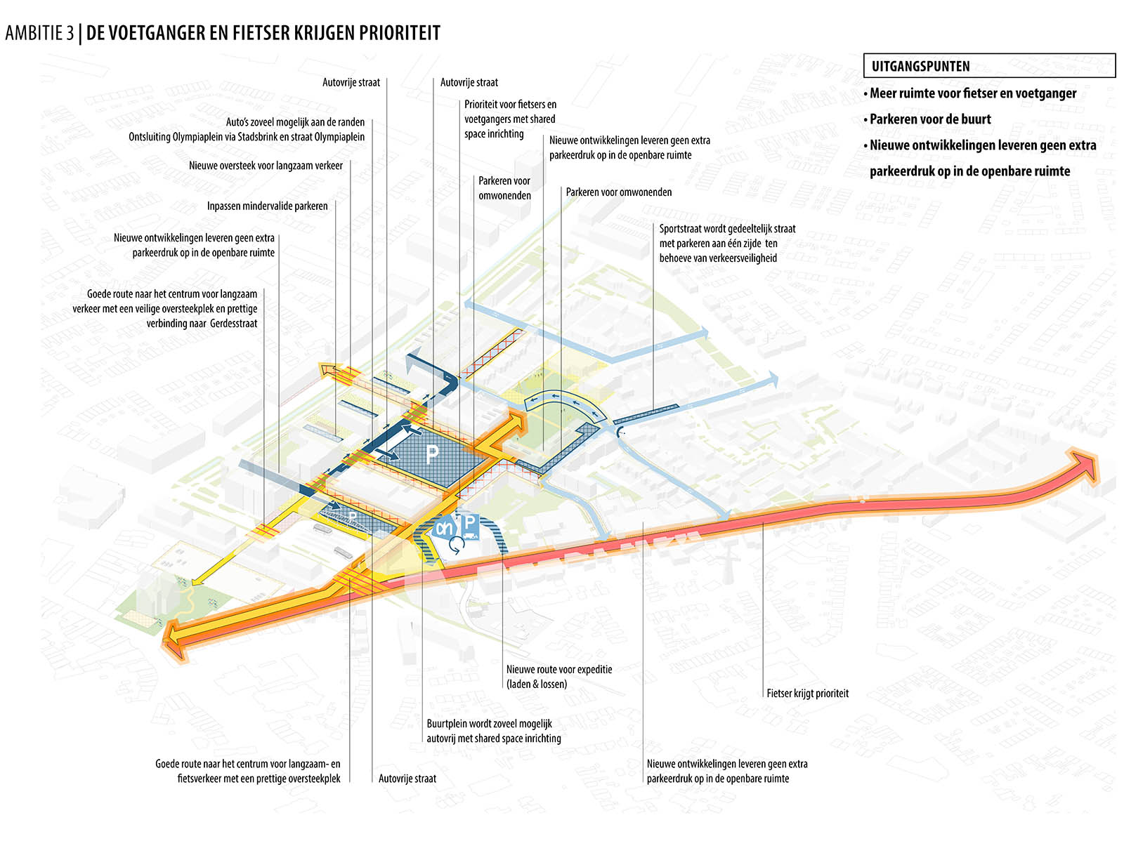 Visie Olympiahal Wageningen | Urhahn-4