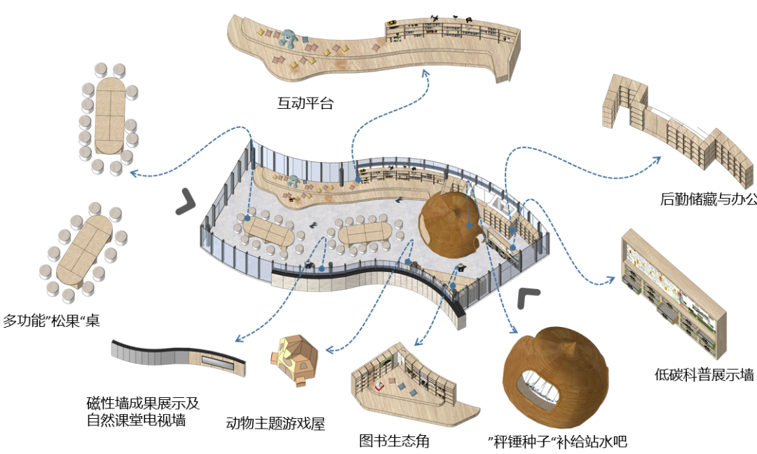 案例 | 上海首个在公园中的自然中心——和平公园自然中心-112