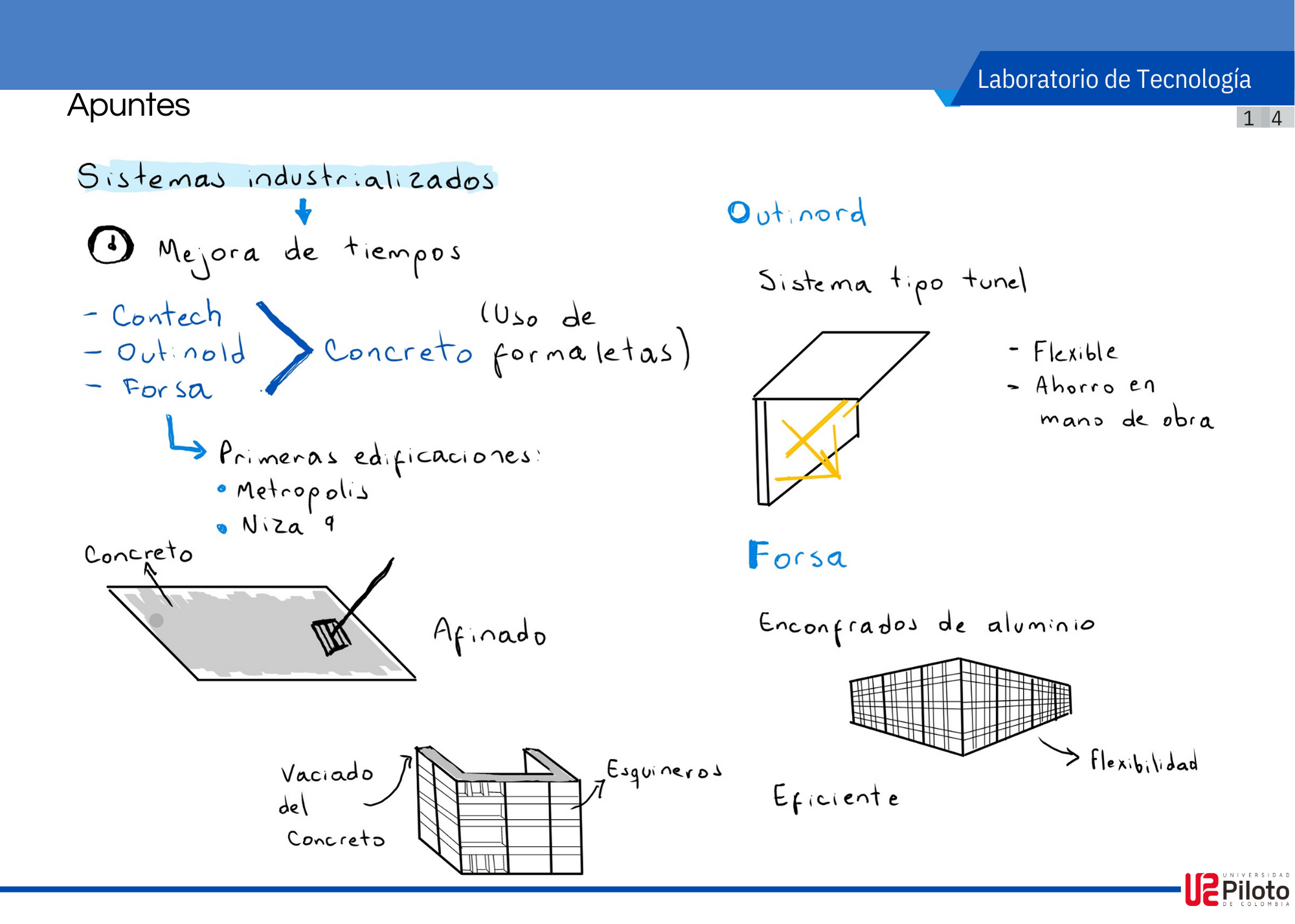 PORTAFOLIO TECNOLOGIA IV-12