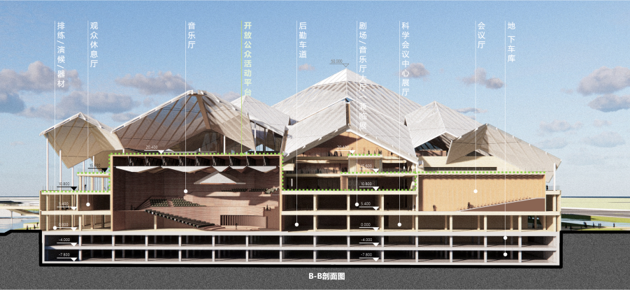 科技城千高峰大会堂丨中国绵阳丨合造社+四川省建筑设计研究院-24