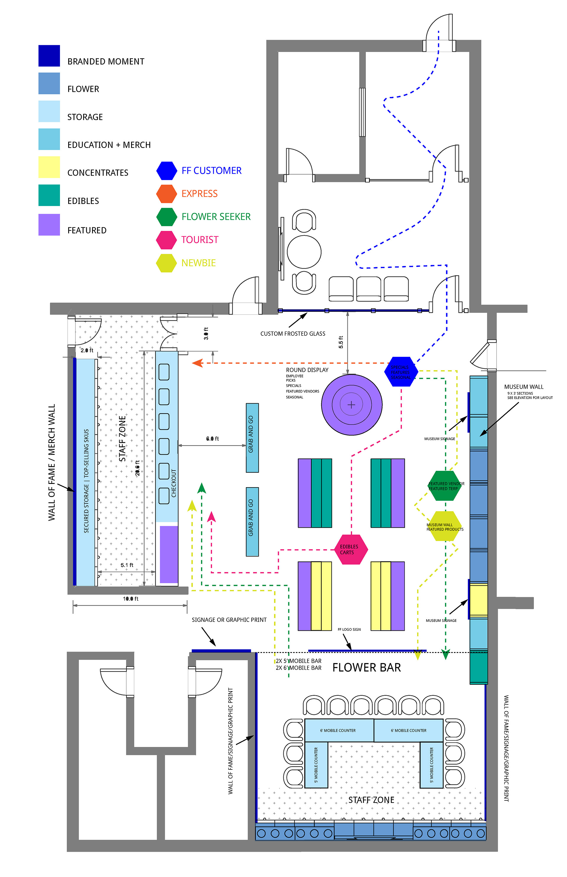 Frosted Farms 药房设计丨美国密歇根-13