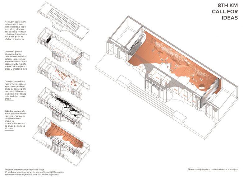 塞尔维亚馆在第17届威尼斯建筑双年展展览“第八公里”丨法国尼斯丨由Iva Bekić等8位建筑师组成的团队-17