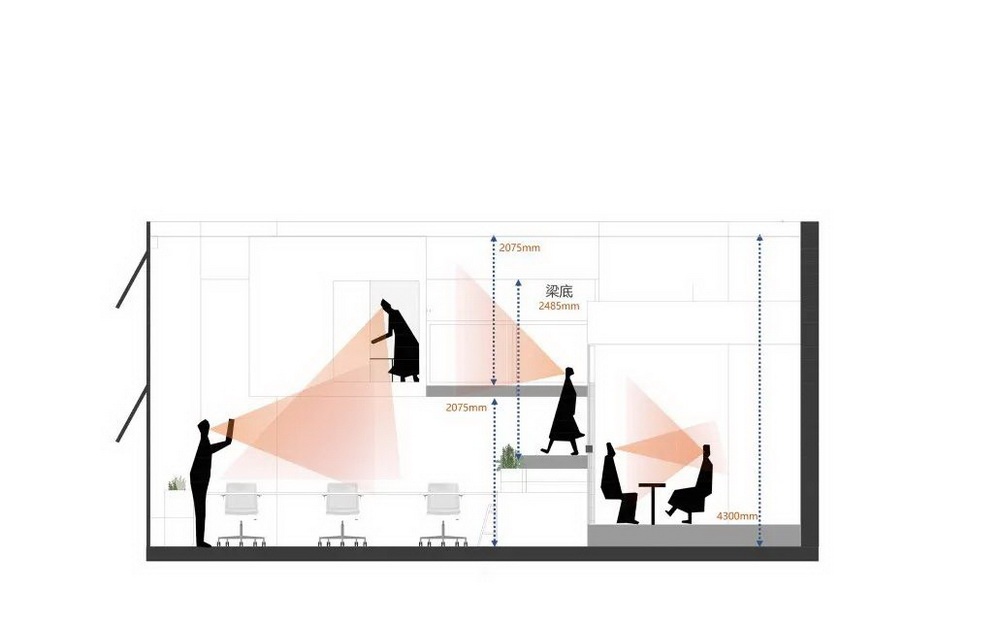 深圳启迪协信科技园办公展示样板间丨中国深圳丨于强室内建筑师事务所-74