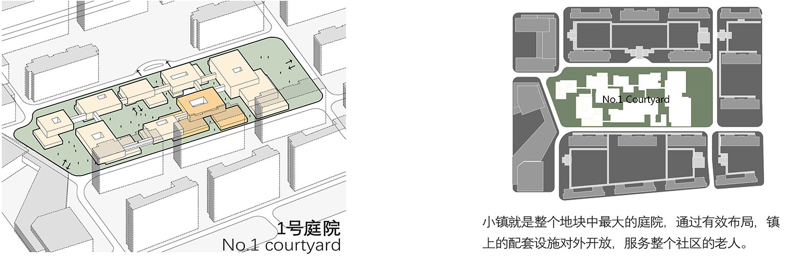 上海新发展怡福荟康养小镇丨中国上海丨GN栖城设计-120