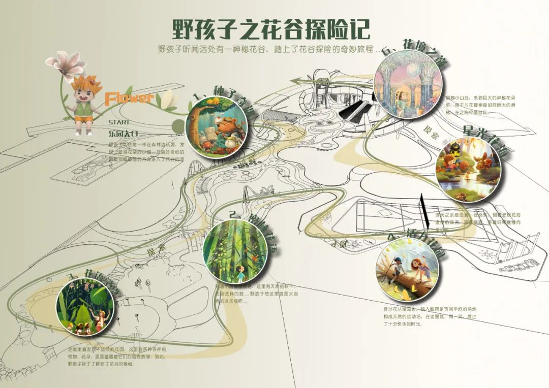 儿童乐园&大区软装设计|重庆新希望D10天际-19