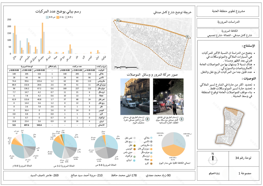 El Attaba城市再开发丨Helwan大学美术学院建筑系03级1组-37