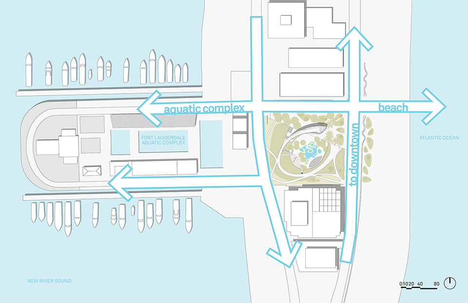 DC Ale·ander公园丨Brooks + Scarpa-48