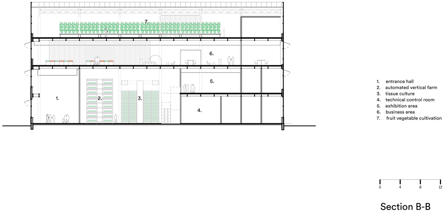 衡水垂直农场丨中国衡水丨van Bergen Kolpa建筑事务所-92