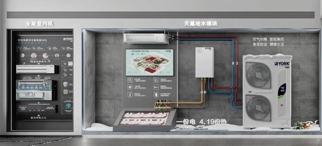 安庆约克 VRF 中央空调展厅丨中国安庆丨周笙笙全案设计工作室-21