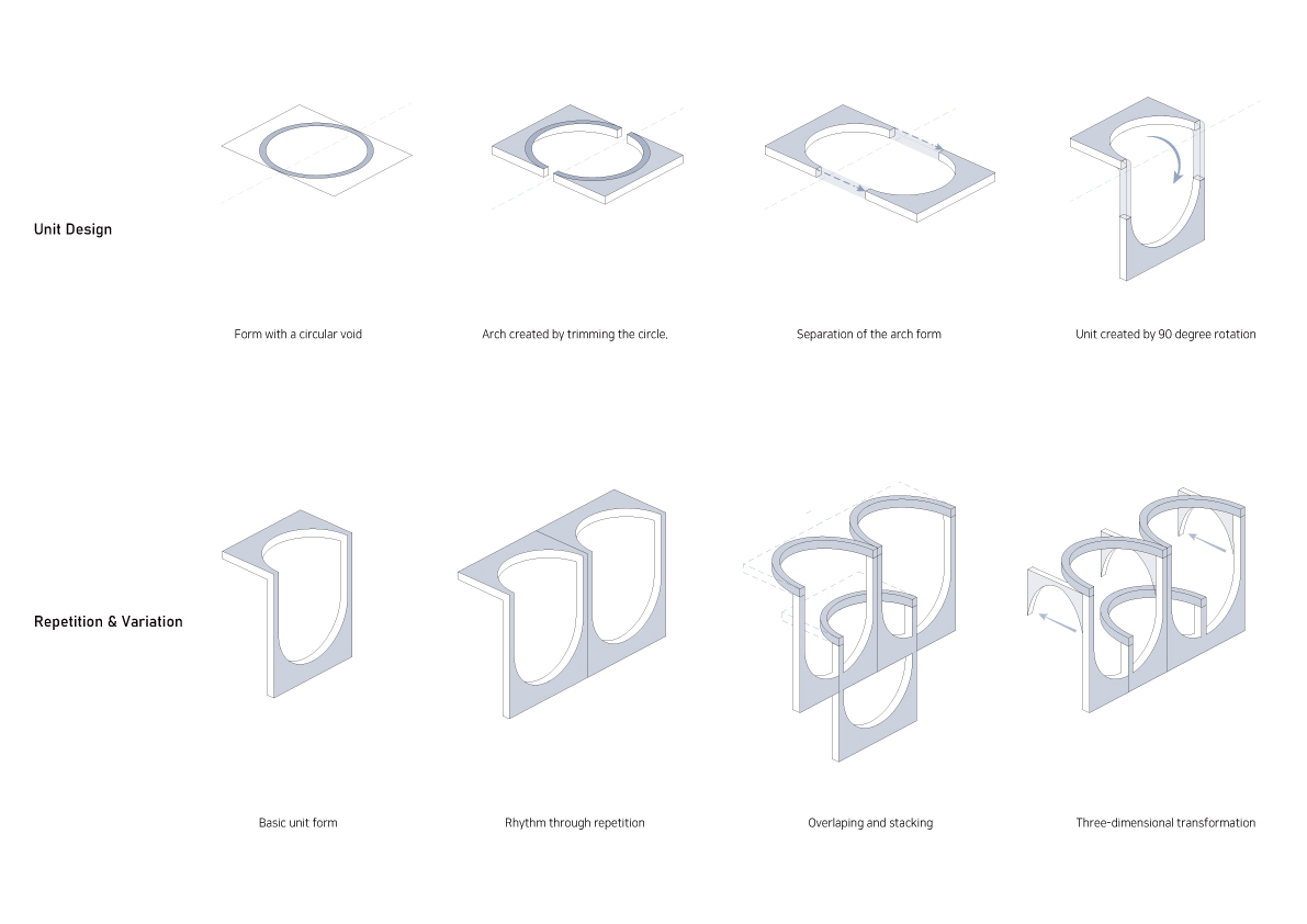 Sense of the Sea Café | 韩国 Busan 海岸半圆形建筑设计-46