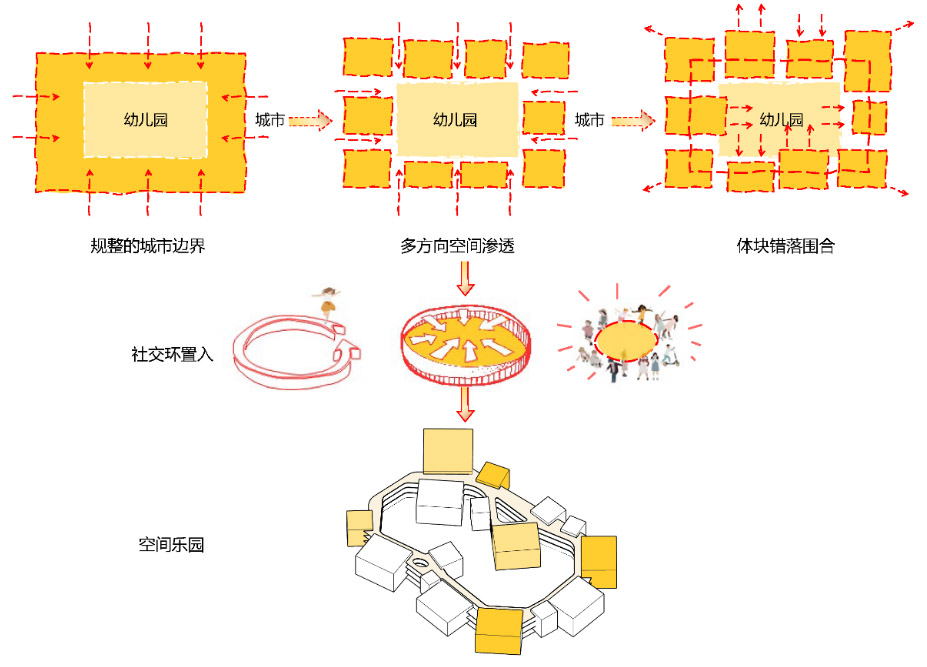 义乌宗泽36班幼儿园丨中国浙江丨九米设计-13