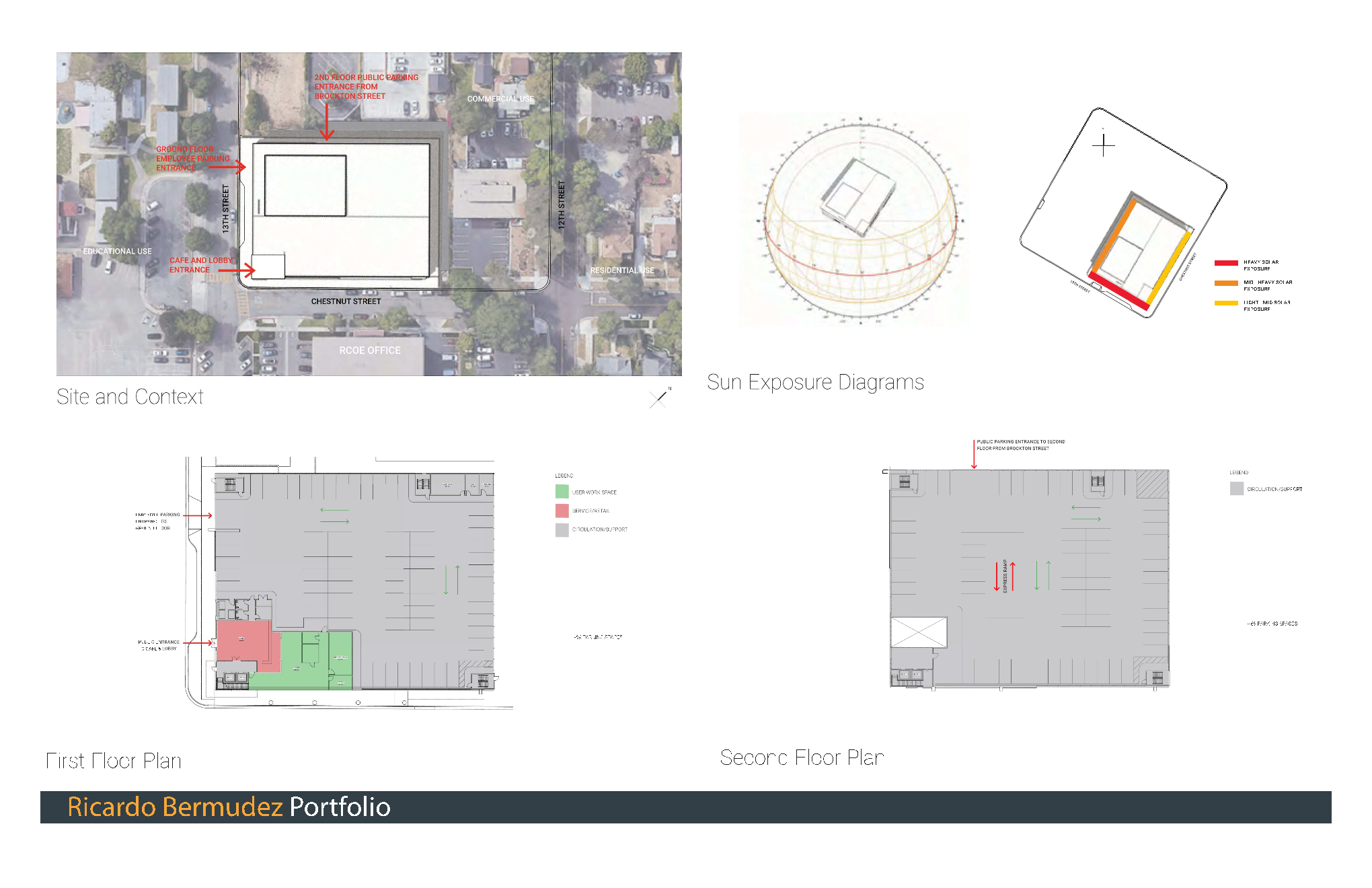 RCOE 会议中心丨Ricardo Bermudez-8
