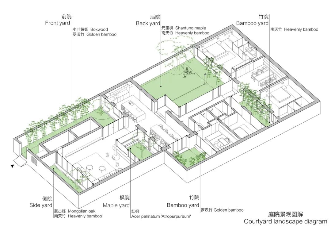 北京市郊乡村小院改造丨中国北京丨建筑营设计工作室-29