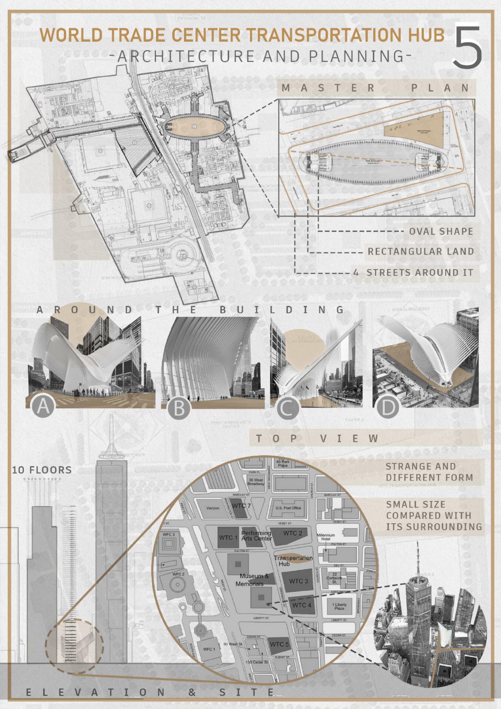 Oculus station analysis | New York | Urban Analysis-11