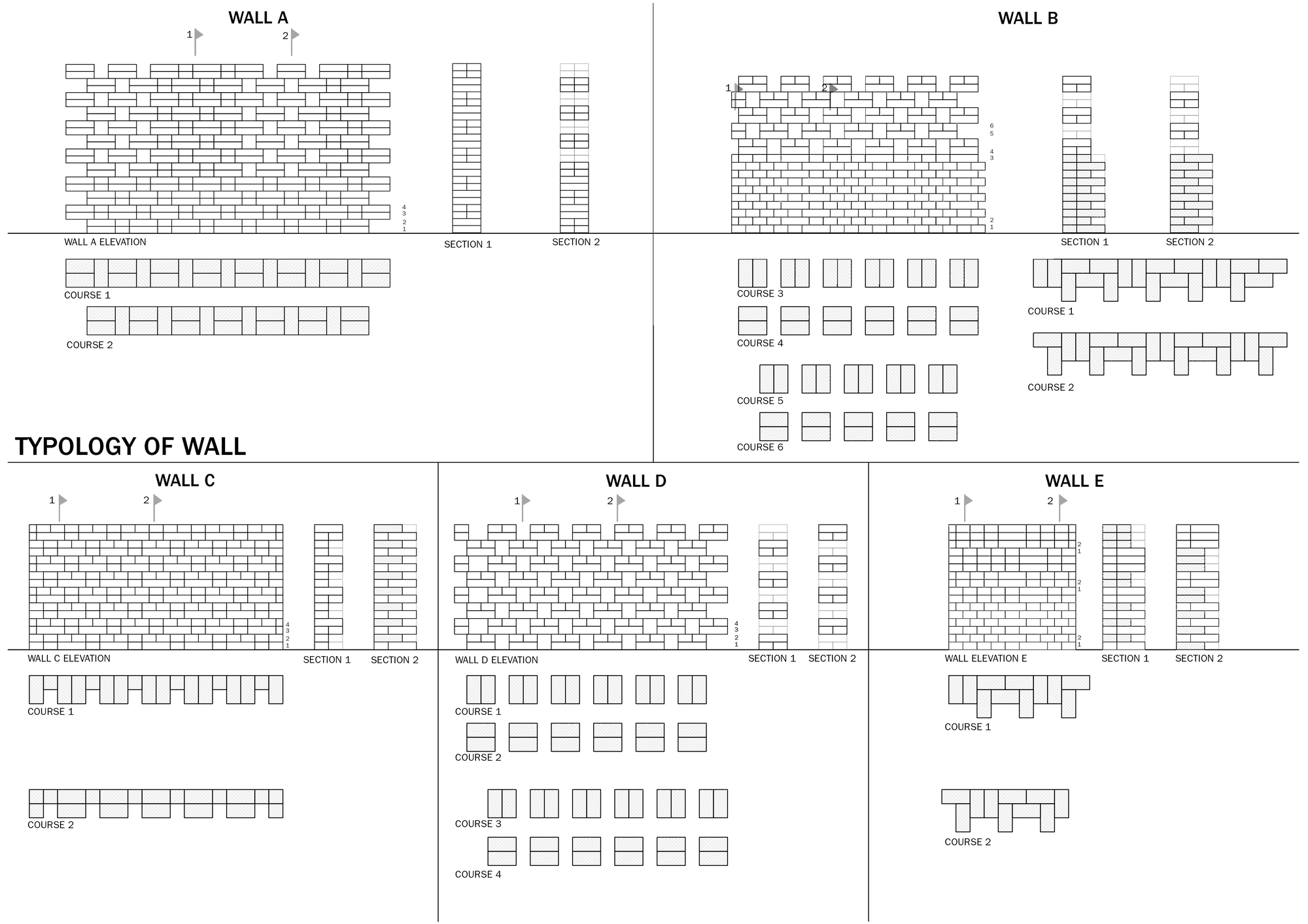 砖房丨印度新德里丨RLDA-46