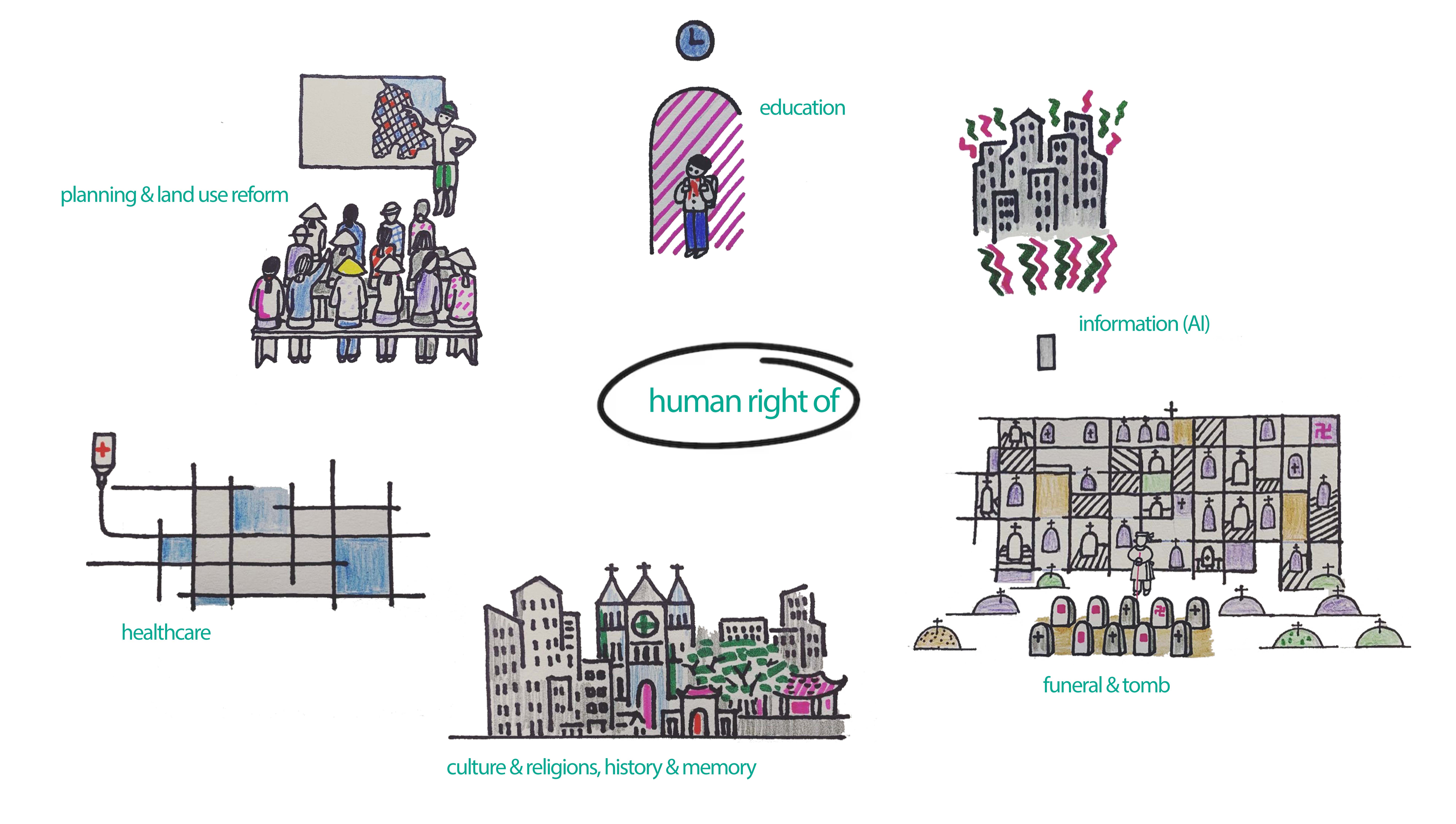 共享城市丨越南丨vna-35