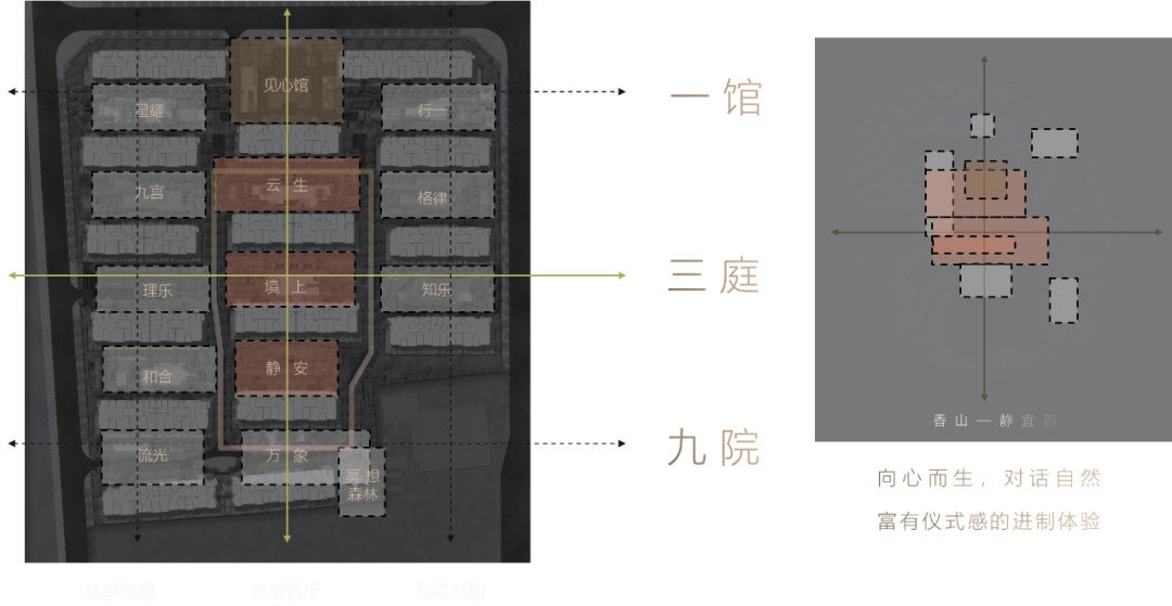 融创·香山壹号院：千里江山 终归丨中国北京丨设计三部三室-12