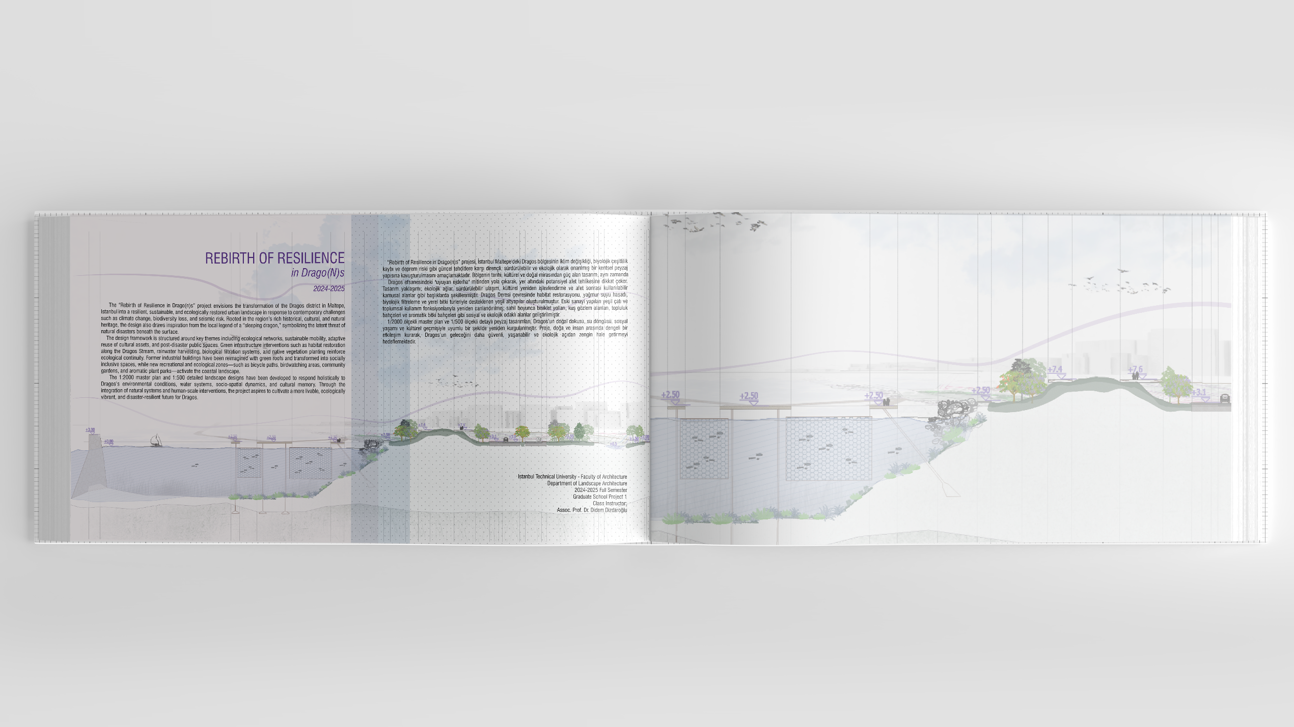 Landscape Architecture Portfolio 2025-8