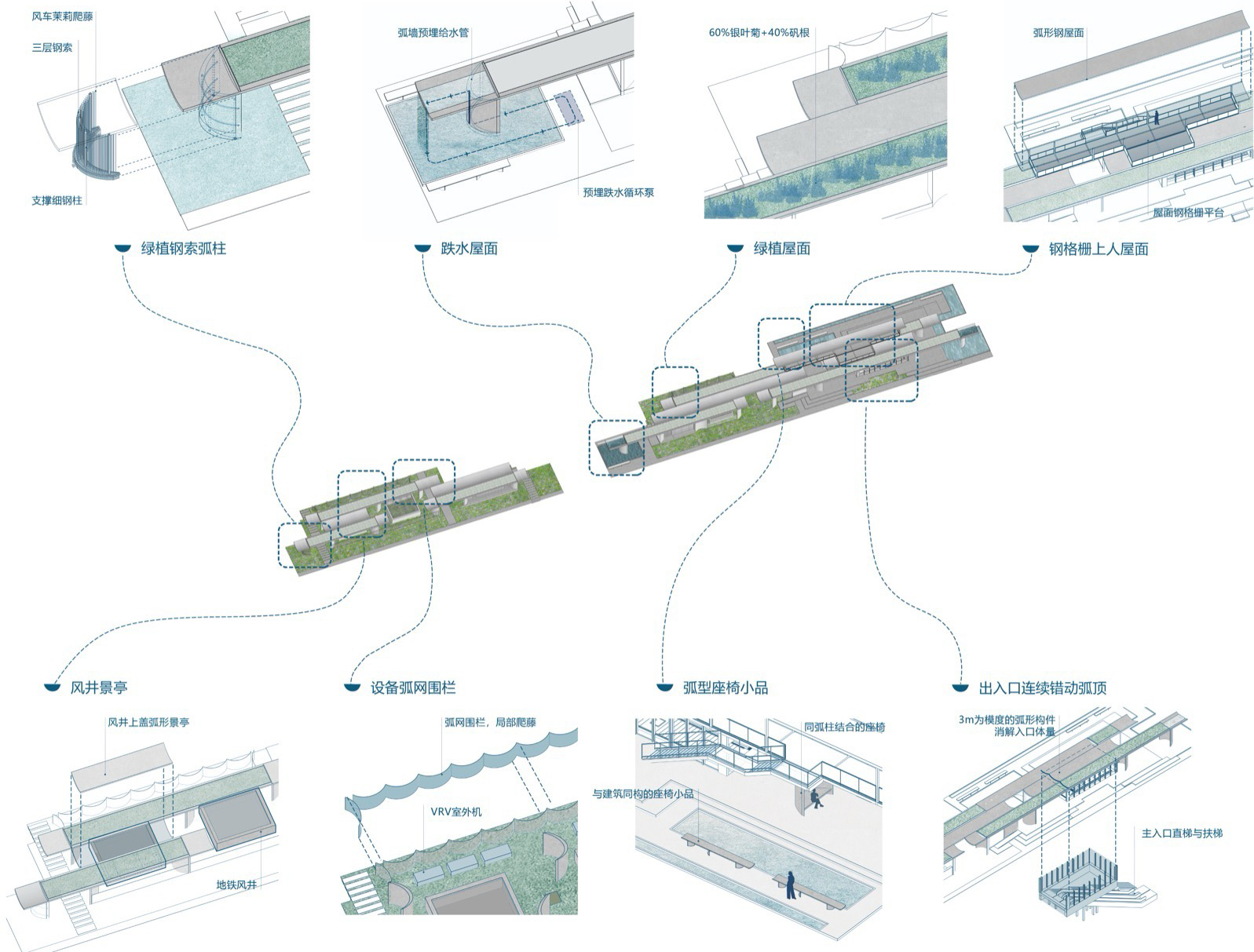 上海市域线康桥东站地面站点丨中国上海丨同济设计集团·原作设计工作室-65